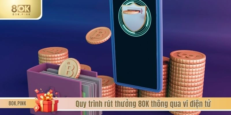 Quy trình rút thưởng 8OK thông qua ví điện tử