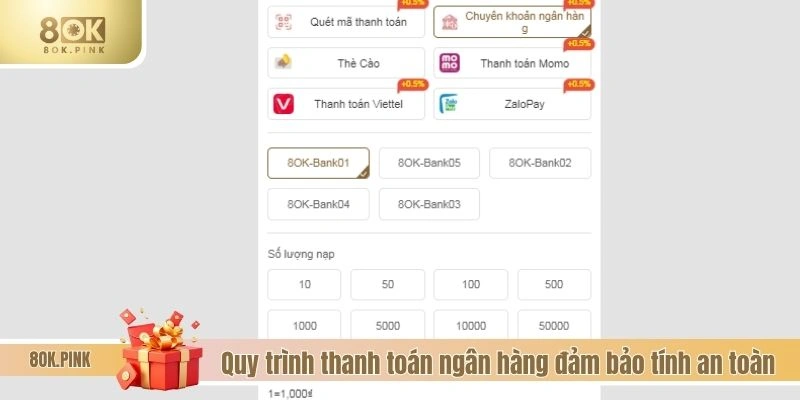 Quy trình thanh toán ngân hàng đảm bảo tính an toàn