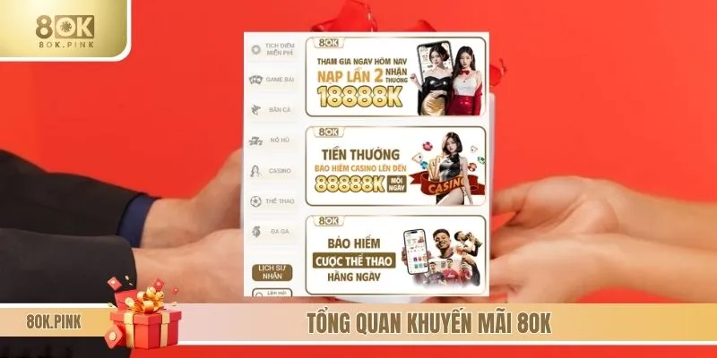 Tổng quan về chương trình khuyến mãi của đơn vị cá cược 8OK